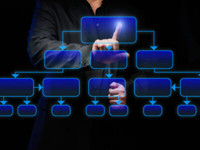 An introduction to SDMX structural modelling for data producers